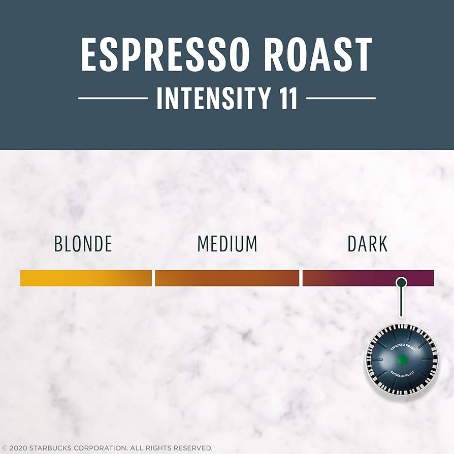 Amazon.com: Starbucks by Nespresso Vertuo, Dark Roast
